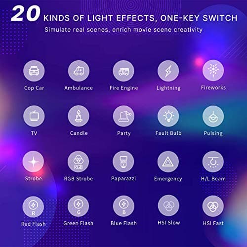 VIJIM VL120 RGB Video Light, Portable LED Camera Light Panel 0-360 Full Color, CRI 95+ 2500-9000K LED 3100mAh Rechargeable DSLR Lighting for Vlogging, Photography, Video Conference 3