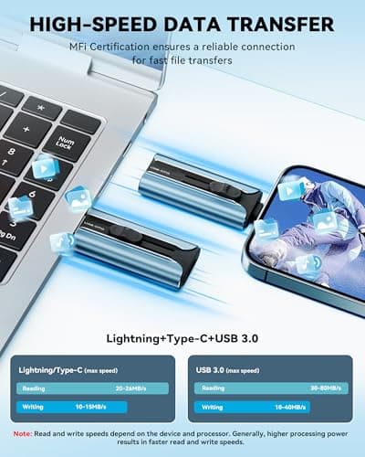 MFi Certified Flash Drive 256GB for iPhone Thumb Drive Photo Stick, High Speed USB Memory Stick iPhone Flash Drive for Photos Videos, External Storage Jump Drive for iPhone/iPad/Android/PC (Blue) 3
