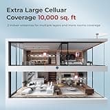 Cell Phone Booster for Multiroom, Cover 10,000 sq. ft. with 2 Indoor Antennas Cell Phone Signal Booster with LCD Display 5G Compatible for All U.S. Carriers - Verizon AT&T T-Mobile, FCC Approved 2