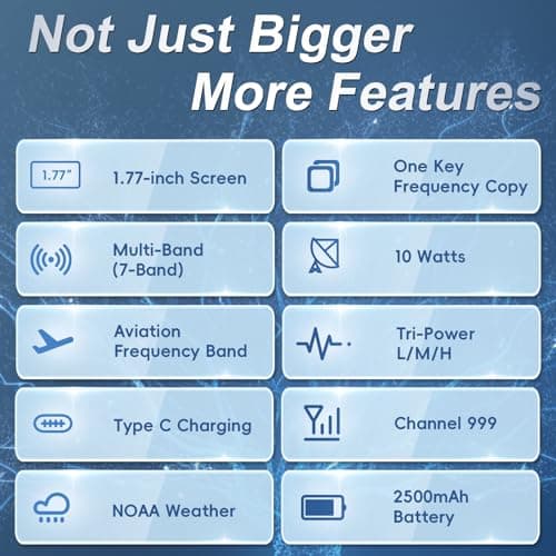 BAOFENG 5RM Ham Radio 10W High Power, Long Range Walkie Talkies Handheld NOAA Emergency Weather Radio, 999CH, USB-C 2500mAh Battery, 6.1" &15.12" 771 Antenna for Survival Gear Hunting Camping -1 Pack 2