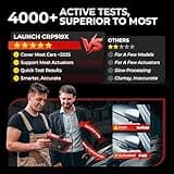 LAUNCH X431 CRP919X OBD2 Scanner, Bidirectional Scan Tool As X431, ECU Coding Car Scanner, CANFD DOIP, FCA SGW, 35+ Services, Android 10.0, Active Test, All System Diagnostic Tool, 150+ Brands 4