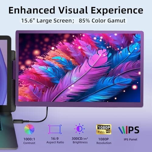 BKVOO 15.6" Laptop Screen Extender Monitor - Detachable Triple Monitor FHD 1080P IPS 120% sRGB 235° Rotation Travel Extra Screen Compatible with Wins Mac Chrome Dex Fits 13-17" Laptop 2
