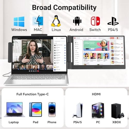 Laptop Screen Extender 14 inch Laptop Monitor Extender 1080P IPS, 280° Rotation Portable Monitor for Laptops 13-17.3" with USB-C DP/HDMI Port, Plug-Play Dual Screen for Windows/Mac/Chrome/Android 4