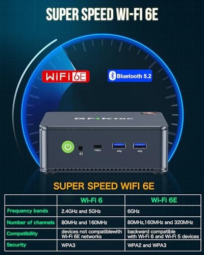 GMKtec M5 Plus Gaming Mini PC Ryzen 7 5825U (Upgraded 7430U), 32GB RAM 1TB SSD Dual NIC LAN 2.5GbE Desktop Computers Office Home, Triple 4K Display, WiFi 6E, USB3.2, USB-C, BT 5.2, DP, HDMI 3