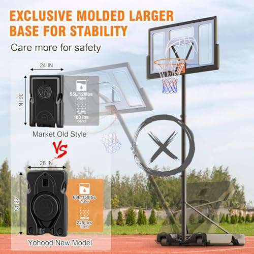 Yohood Basketball Hoop Outdoor 10ft Adjustable, Portable Basketball Hoop Goal System for Kids Youth and Adults in Backyard/Driveway/Indoor, 44 Inch Shatterproof Backboard and Larger Base 3