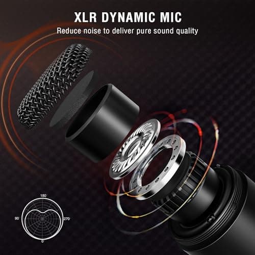 FIFINE Podcast Equipment Bundle Set, Music Recording Kit with Studio Dynamic Microphone and USB Audio Mixer with XLR Mic Input, Headphone Monitoring, Volume Knob for Vocal/Voice Over-AmpliTank KS6 4