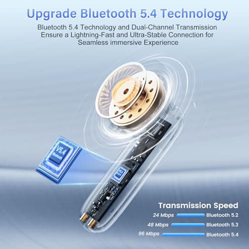 AI Translation Earbuds Real Time with Audio and Video Calls, 164 Language/7 Translation Modes Translator Earbuds Bluetooth 5.4 with APP, 48H AI Ear Buds Translator Device for Business/Learning/Travel 5