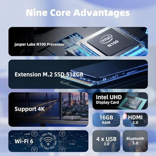 CyberGeek Nano Mini PC, Intel N5095A Quad-Core(Beat N5105) Up to 2.9Ghz, 16GB RAM 3200MHz, Mini Computer 1TB SSD, Micro Desktop Supports 4K Dual Display, USB-C, WiFi/BT, RJ45/HDMI/VESA 5