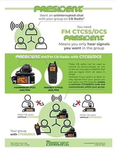 President Randy II FCC - First FCC Approved AM/FM Handheld CB Radio with NOAA Weather Channel, ANL Filter, ASC, Scan Skip, VOX Built-in, 7-Color LCD Dispplay 3