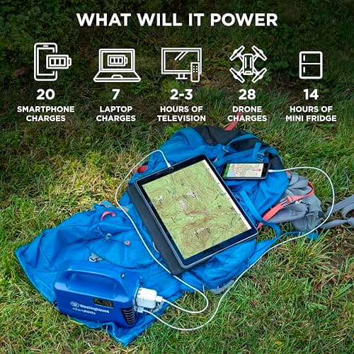 Westinghouse 194Wh 300 Peak Watt Portable Power Station & Solar Generator, Modified Sine Wave AC Outlet, Backup Lithium Battery for Camping, Home, Travel, Indoor/Outdoor Use (Solar Panel Not Included) 4