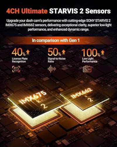 Vantrue N5S 4 Channel 360 Degree WiFi Dash Cam, STARVIS 2, IR Night Vision, 2.7K+1080P*2+1440P Front Rear Inside Dashcam, Voice Control, GPS, 24 Hours Parking Mode, IR Night Vision, Support 1TB Max 5