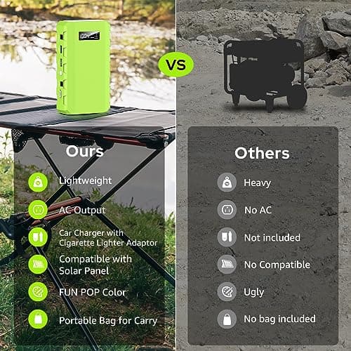 powkey Portable Power Station with AC Outlet, 65W/110V External Battery Pack 24000mAh/88.8Wh Power Pack, Portable Power Source Supply Backup for Outdoor Tent Camping Home Office 4