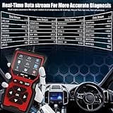 OBD2 Scanner Diagnostic Tool, Check Engine Code Reader OBD2 Scanner with Reset, Mode 6, Mode 8 & I/M Readiness, Auto Check Engine Light Car Diagnostic Scan Tool for All OBDII Car Since 1996 4