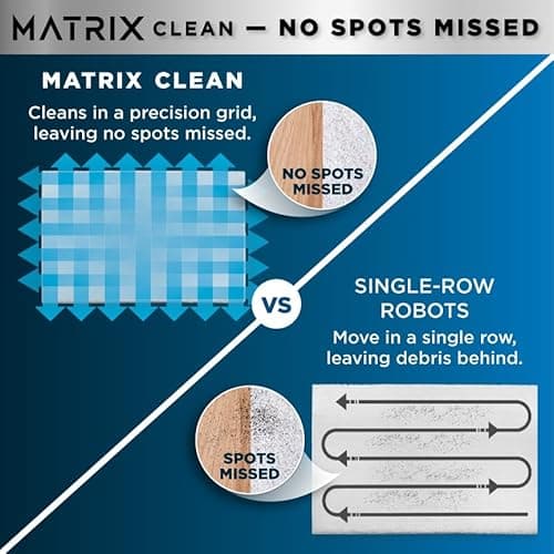 Shark Robot Vacuum & Mop Combo, Powerful Suction, Matrix Plus, 60-Day Debris Capacity, HEPA Bagless Self Empty Base, Sonic Mopping, Home Mapping for Pet Hair - Carpets & Hardfloor, AV2610WA 4