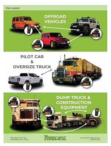 President Randy II FCC - First FCC Approved AM/FM Handheld CB Radio with NOAA Weather Channel, ANL Filter, ASC, Scan Skip, VOX Built-in, 7-Color LCD Dispplay 4